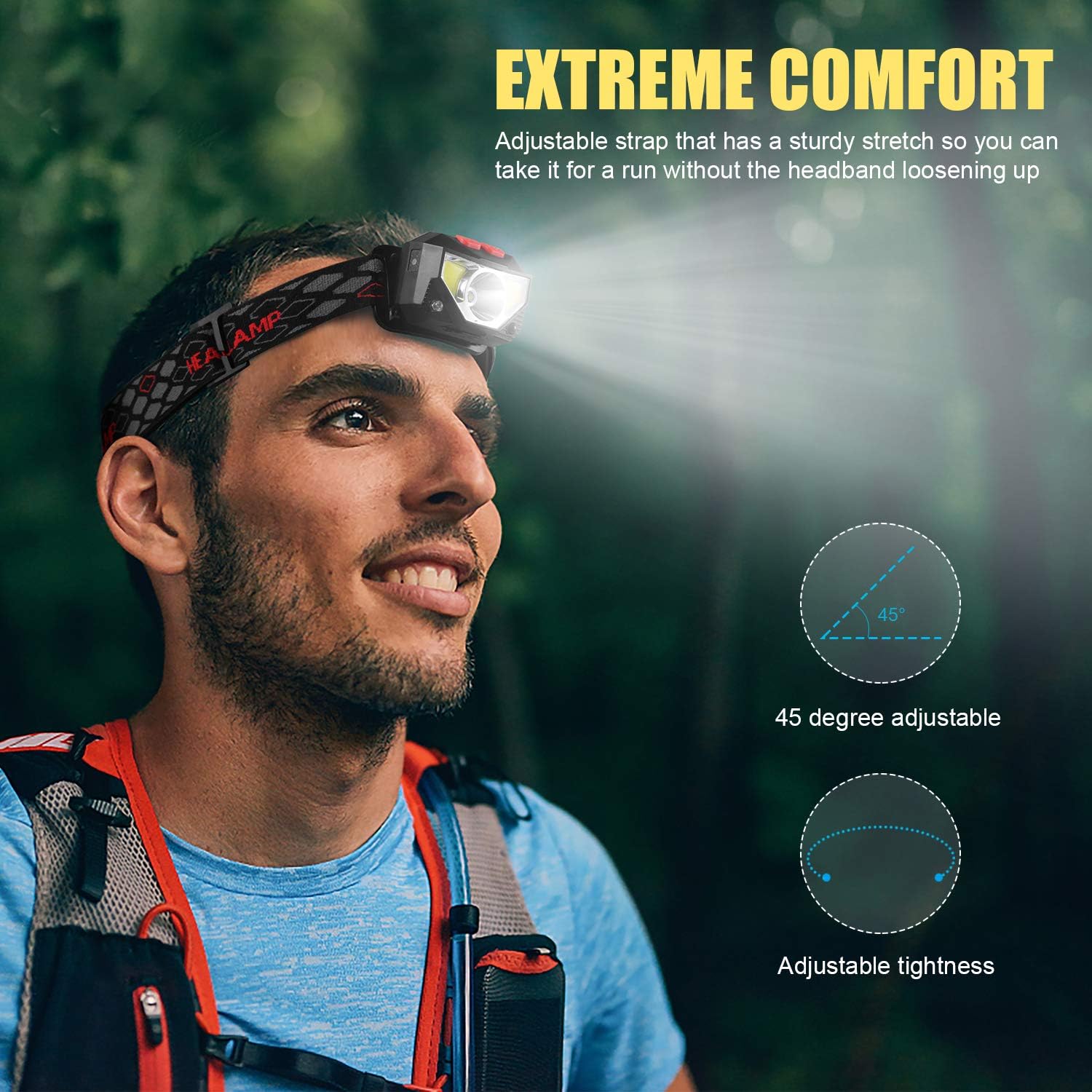 Headlamp Flashlight, IKAAMA 1100 Lumen Rechargeable LED Head lamp with Red Light, 2 Pack Ultra-Light Bright Waterproof Headlight, 8 Modes Work Light for Outdoors Camping Running Biking Fishing - - 