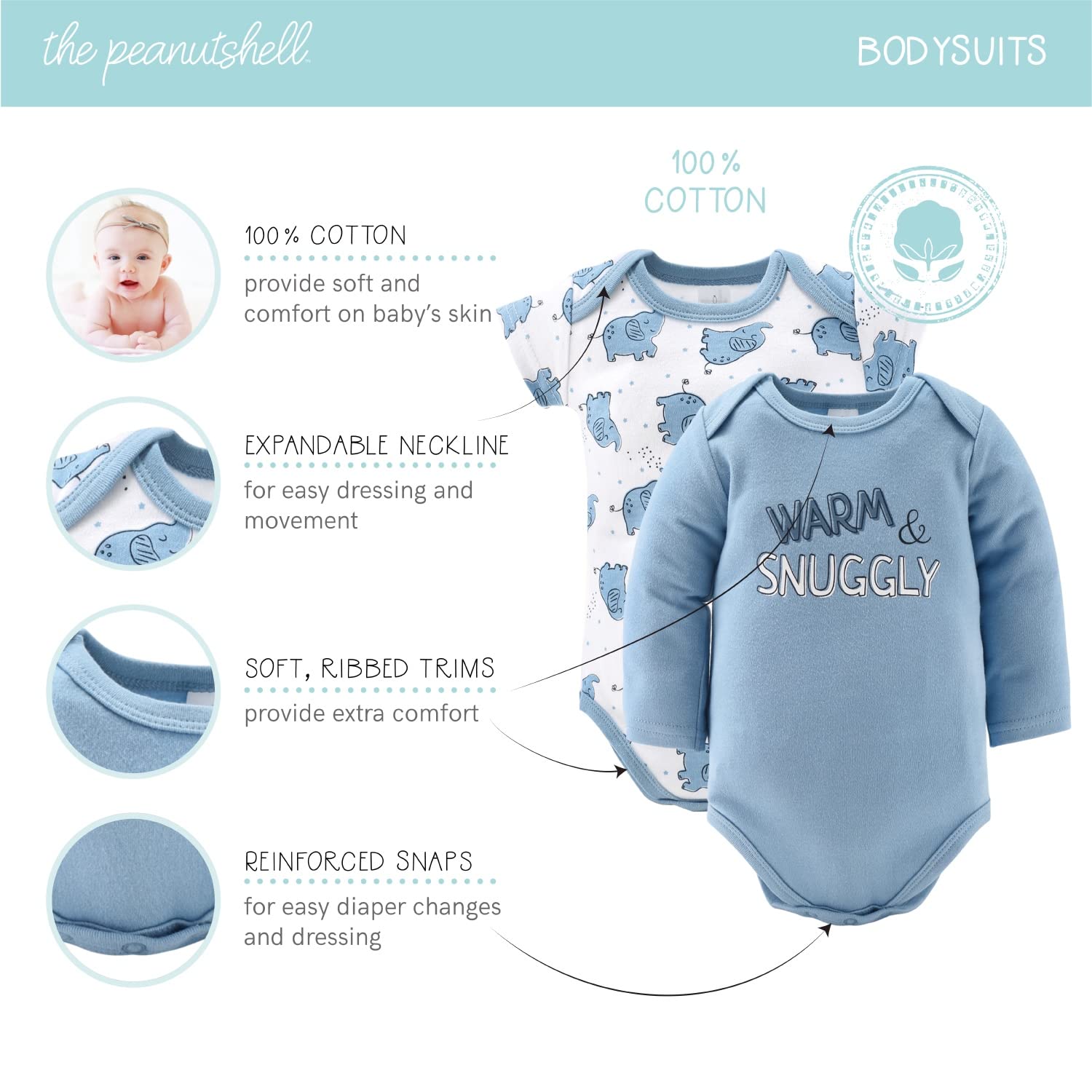 The Peanutshell Baby Layette Gift Set for Boys - 30 Piece Layette Set, Newborn to 9 Months Baby Boy Clothes - Elephant Blue