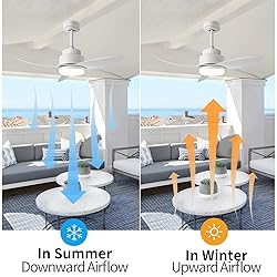 Modern White Ceiling Fans with Lights Remote