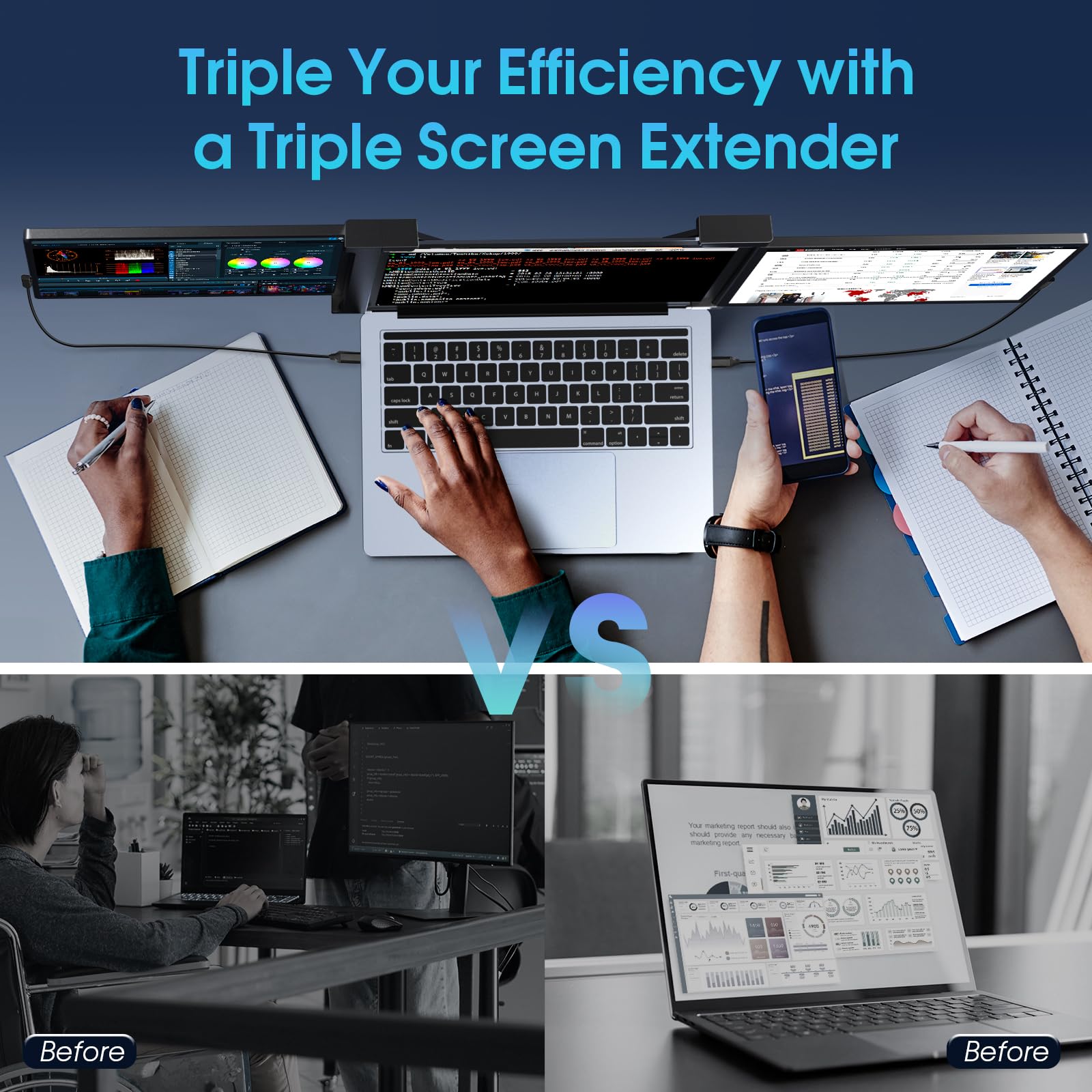 FOPO 12” Triple Portable Monitor, FHD 1080P IPS Laptop Monitor Extender with Full Function Type-C & Mini HDMI Ports, Plug & Play, Foldable Dual Screen Extender for 13-14.1” Laptops, Xbox, Switch, S12