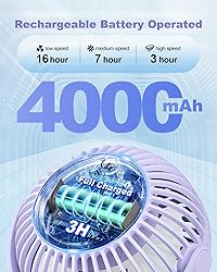 Coohea Stroller Fan Clip on for Baby, 4000mAh