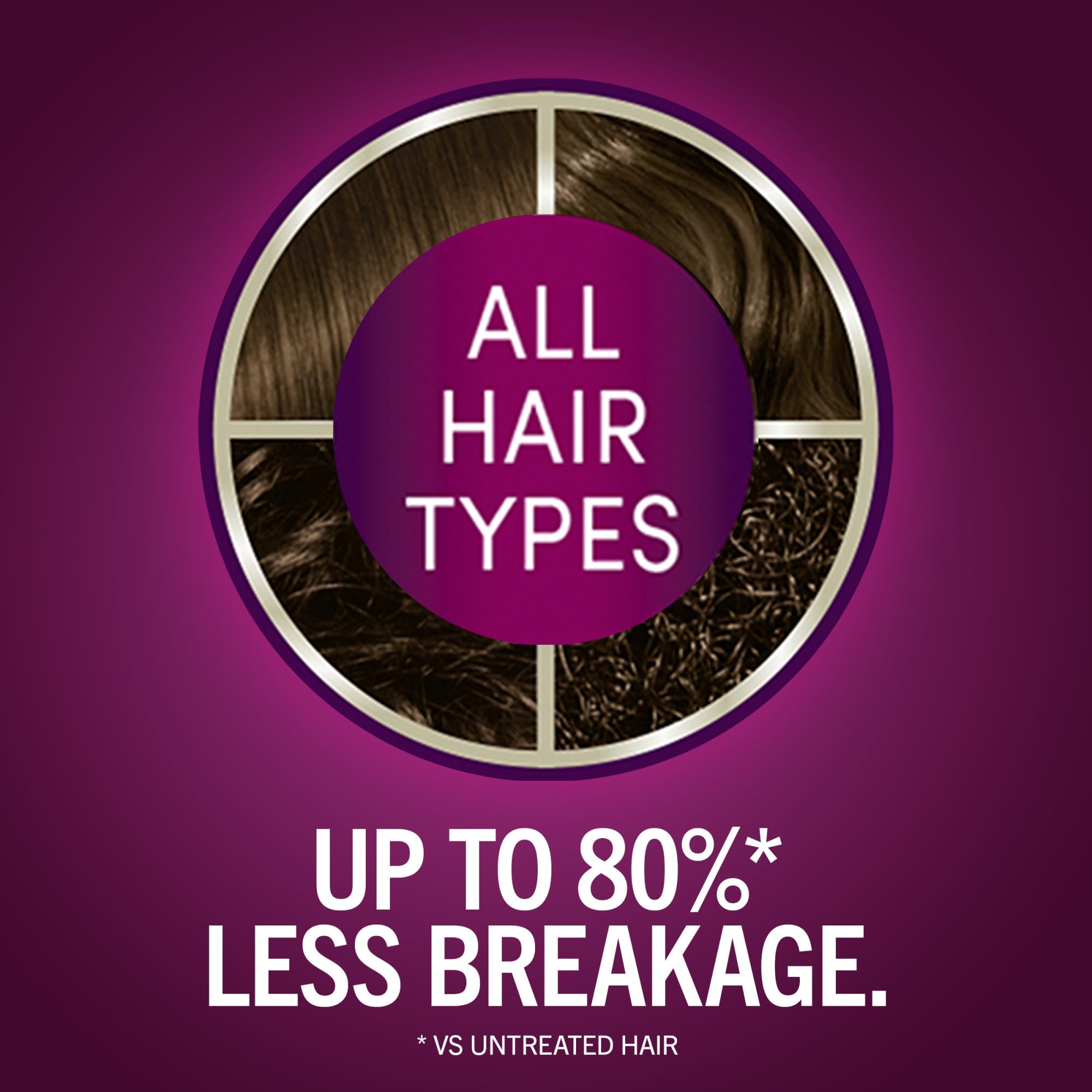 Schwarzkopf Keratin Permanent Hair Dye Cream, 5.0 Medium Brown, Professional Quality Color for Up to 100% Gray Coverage, Bond Enforcing System