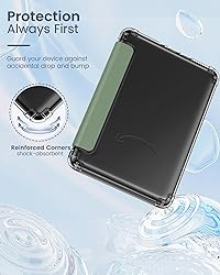 MoKo Case for All-New 7" Kindle Paperwhite 12th