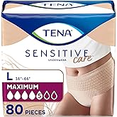Tena Sensitive Care Adult Incontinence Underwear for Women, Maximum, L, 80 Count (Waist Size 34in-44in)