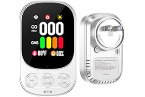 HAKINAKU Combination Gas & Carbon Monoxide Detector Plug in 4in1 Natural CO Gas Temp Humidity Detectors with 2.1'' HD Screen & Indicator, Propane, Methane Combustible Gas Alarm,White