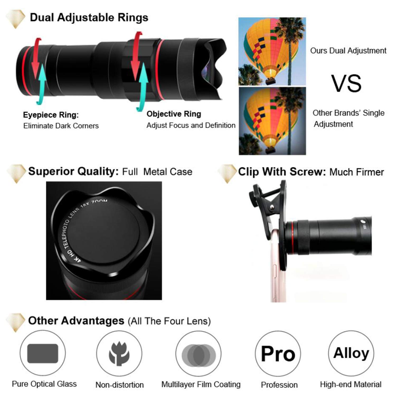 Phone Camera Lens, Faireach 4 in 1 Cell Phone Lens Kit - 18X Zoom Telephoto Lens +180° Fisheye Lens + 120° Wide Angle Lens+ 20XMacro Lens Compatible with iPhone X XS Max XR/8 Samsung Android