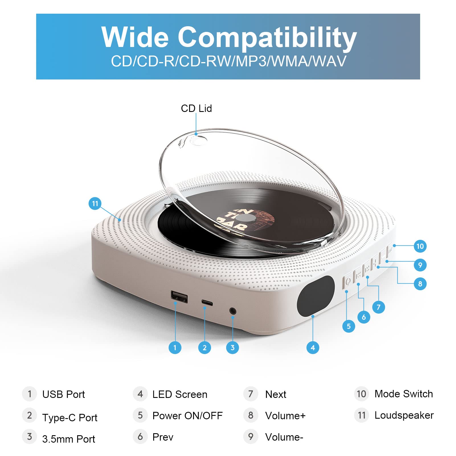 CD Players for Home, Portable CD Player with Speakers, FM Radio, Remote Control, AUX Port, USB Read, Compatible Formats, Wired Powered, Desktop and Wall Mounted, White, Gift