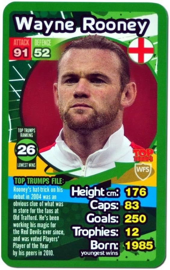 Top Trumps World Football Stars 2013/14 - Image 3