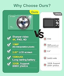 4K Digital Camera, VITALUXE FHD Kids Camera, Real
