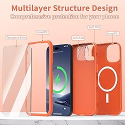 ACKETBOX for iPhone 15 Case, Full Body Rugged