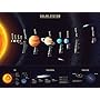 Solar System Poster - LAMINATED - Durable Wall Chart of Space and Planets for Kids (18 x 24)