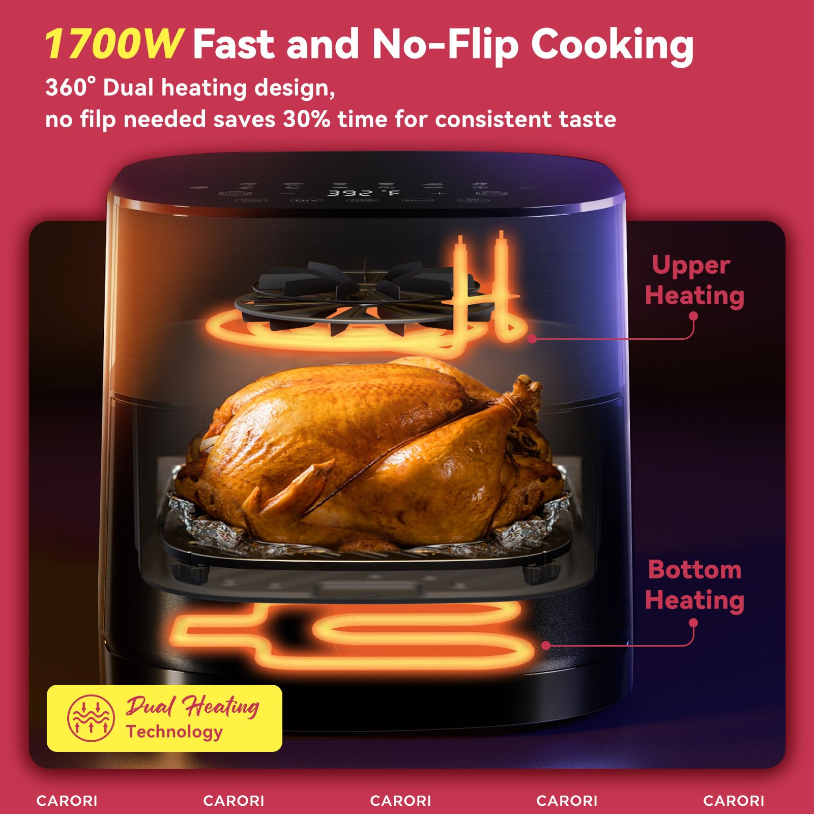 Freidora de aire 14 en 1 con ventana de visualización, gran capacidad de 6 cuartos, crujiente máxima de 392 ℉, freidora de aire sin filtración de doble calentamiento, hornear, asar, deshidratar, recalentar, comidas rápidas e incluso fáciles de 1700 W, canasta antiadherente apta para lavavajillas