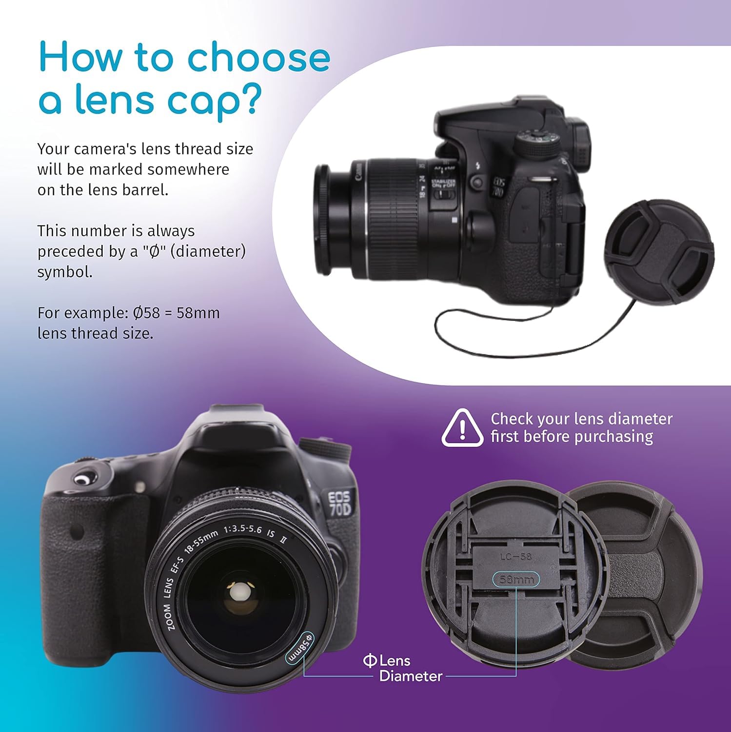 Objektivdeckel 34 Mm – Seiten-Drück-System Für Canon, Nikon, Sony, Fujifilm, Pentax, Aus Hartplastik