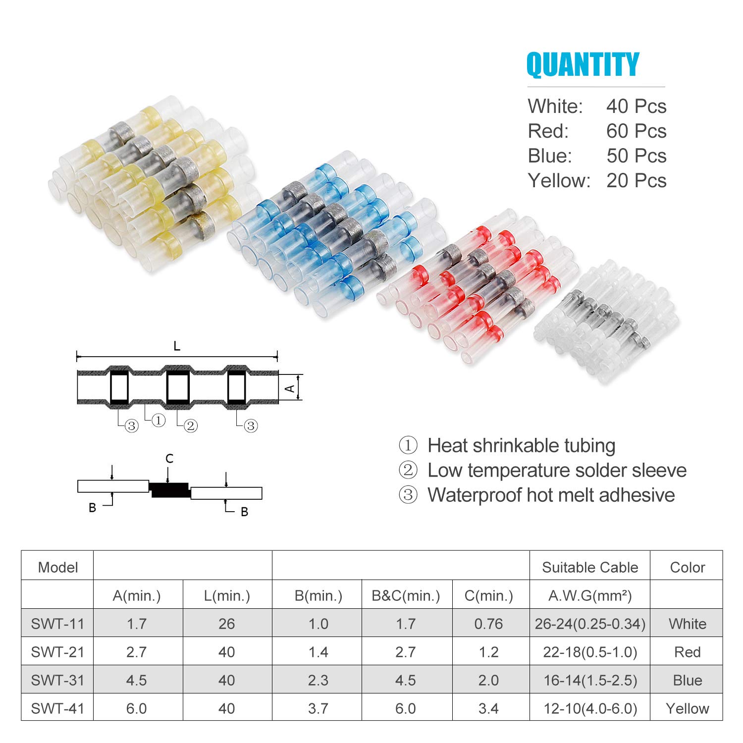 Kuject 170PCS Solder Seal Wire Connectors Kit, Heat Shrink Butt Connectors, Waterproof and Insulated Electrical Wire Terminals, Butt Splice for Marine Automotive Truck