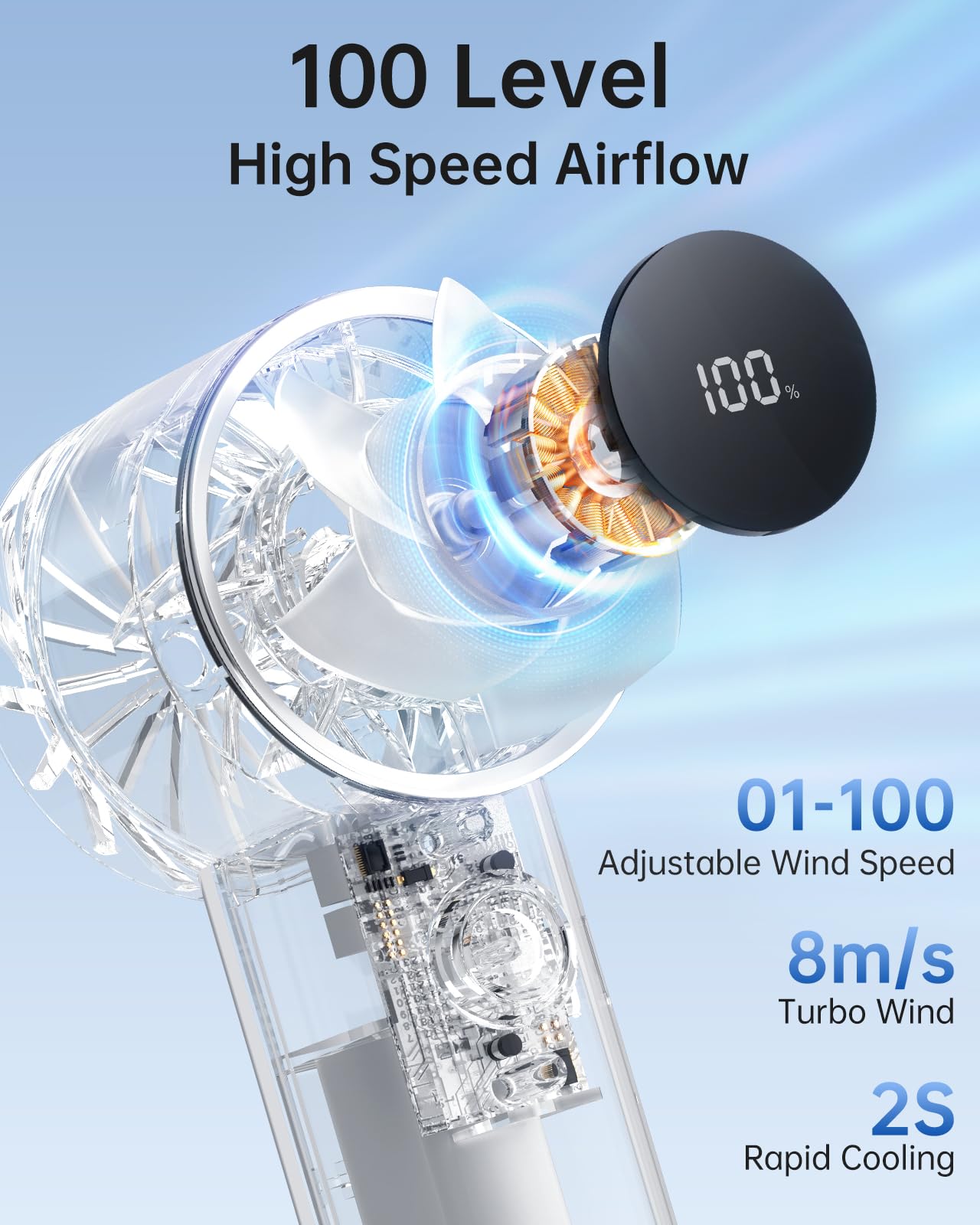 TriPole Portable Fan Mini Handheld Turbo Fan for Travel, 20H Max Cooling Time, 1-100 Speeds Rechargeable Battery Fans with LED Display, Transparent Hand Held & Desk Personal Fans for Outdoor Beach