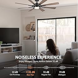 VONLUCE Ceiling Fans with Lights, 60 Inch Ceiling