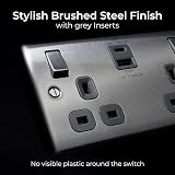 BG Electrical 22W Double USB Wall Socket Nexus Brushed Steel Grey 13A view 7