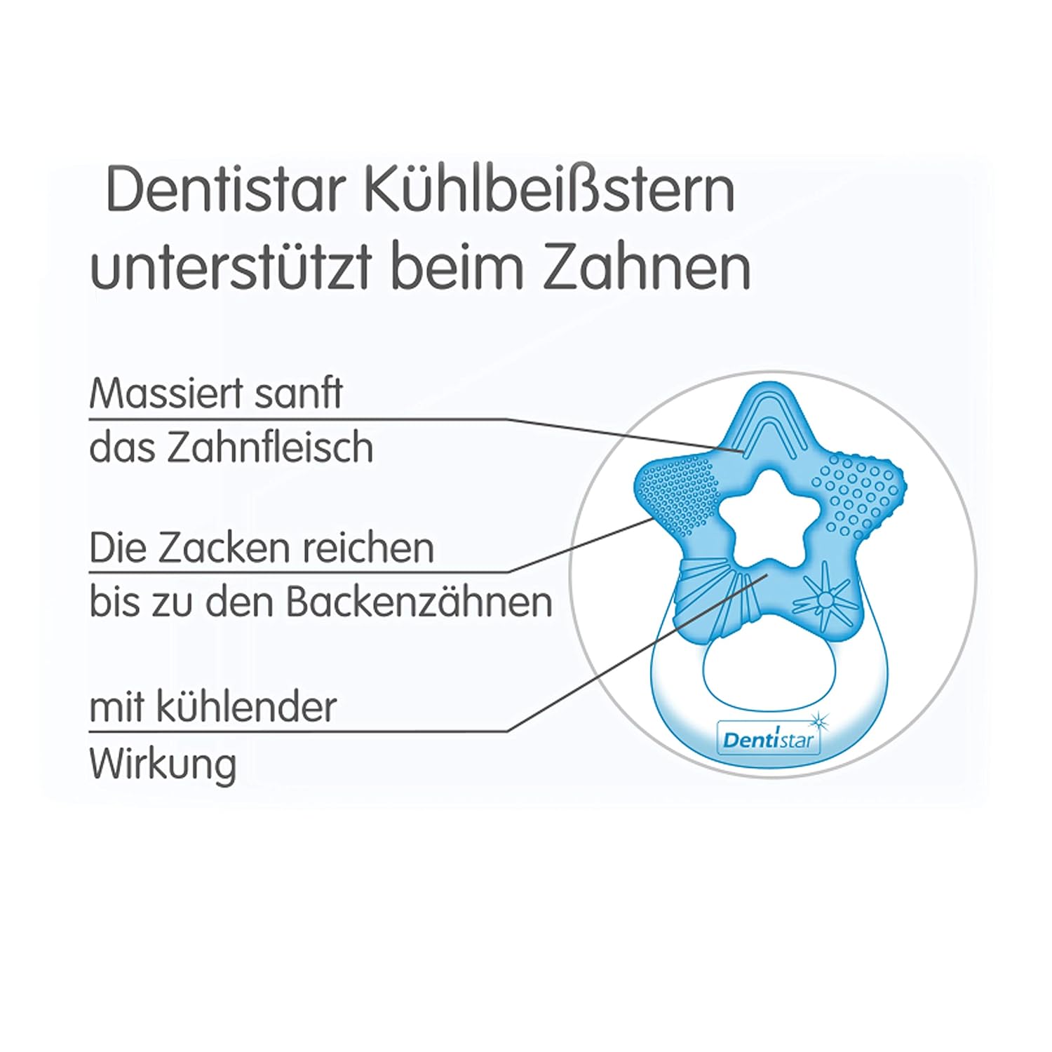 Dentistar Kuhlbeissring 2er Set Beissring Wassergefullt Kuhlend