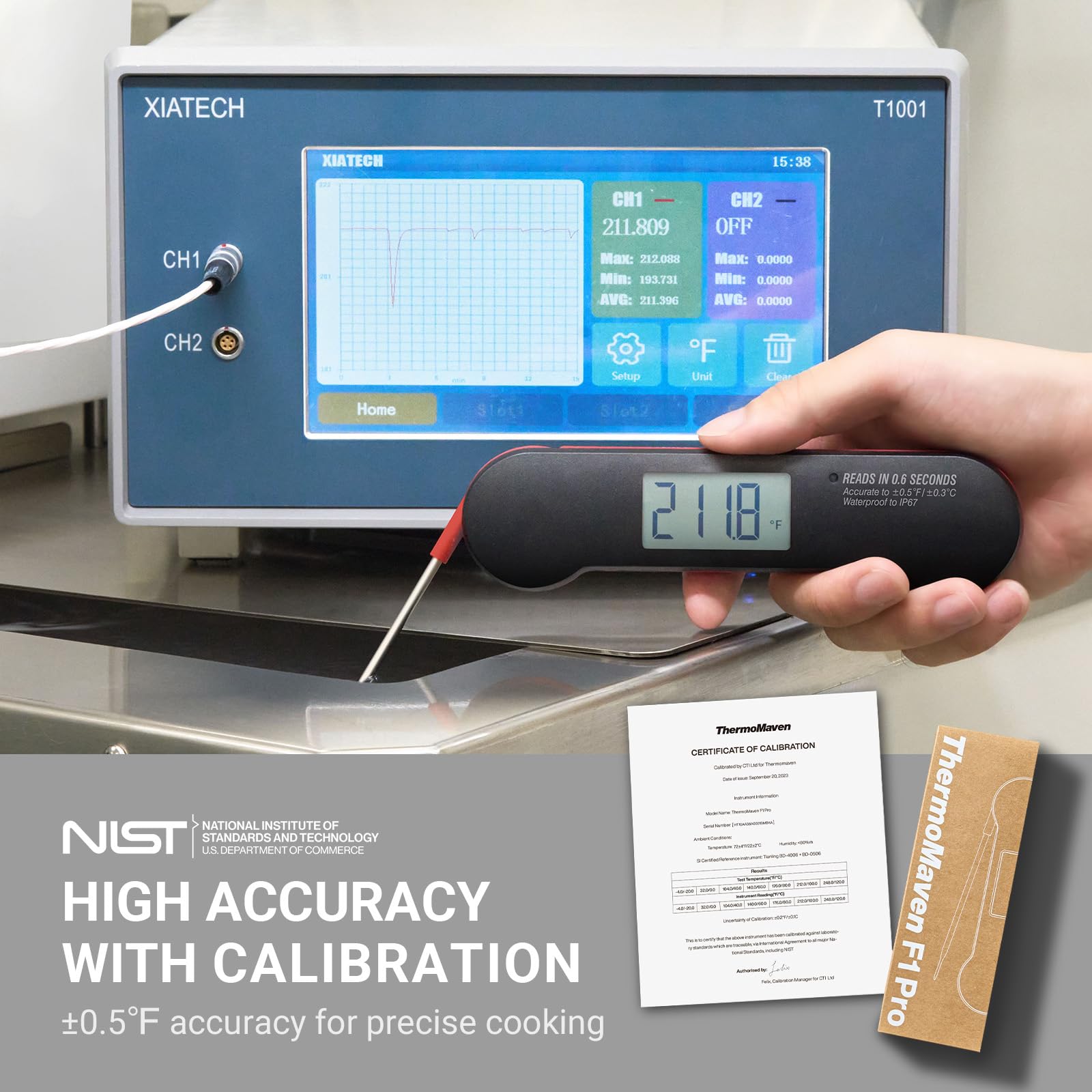 ThermoMaven Professional Meat Thermometer Digital, 0.6 Sec Instant Read, ±0.5℉ NIST Certified Accuracy, 100% Waterproof, Bright Backlit, Temperature Indicator for Grill, BBQ, Smoker
