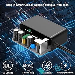 HKY 12V 3A 2A AC Adapter Charger for SGIN X15 M15