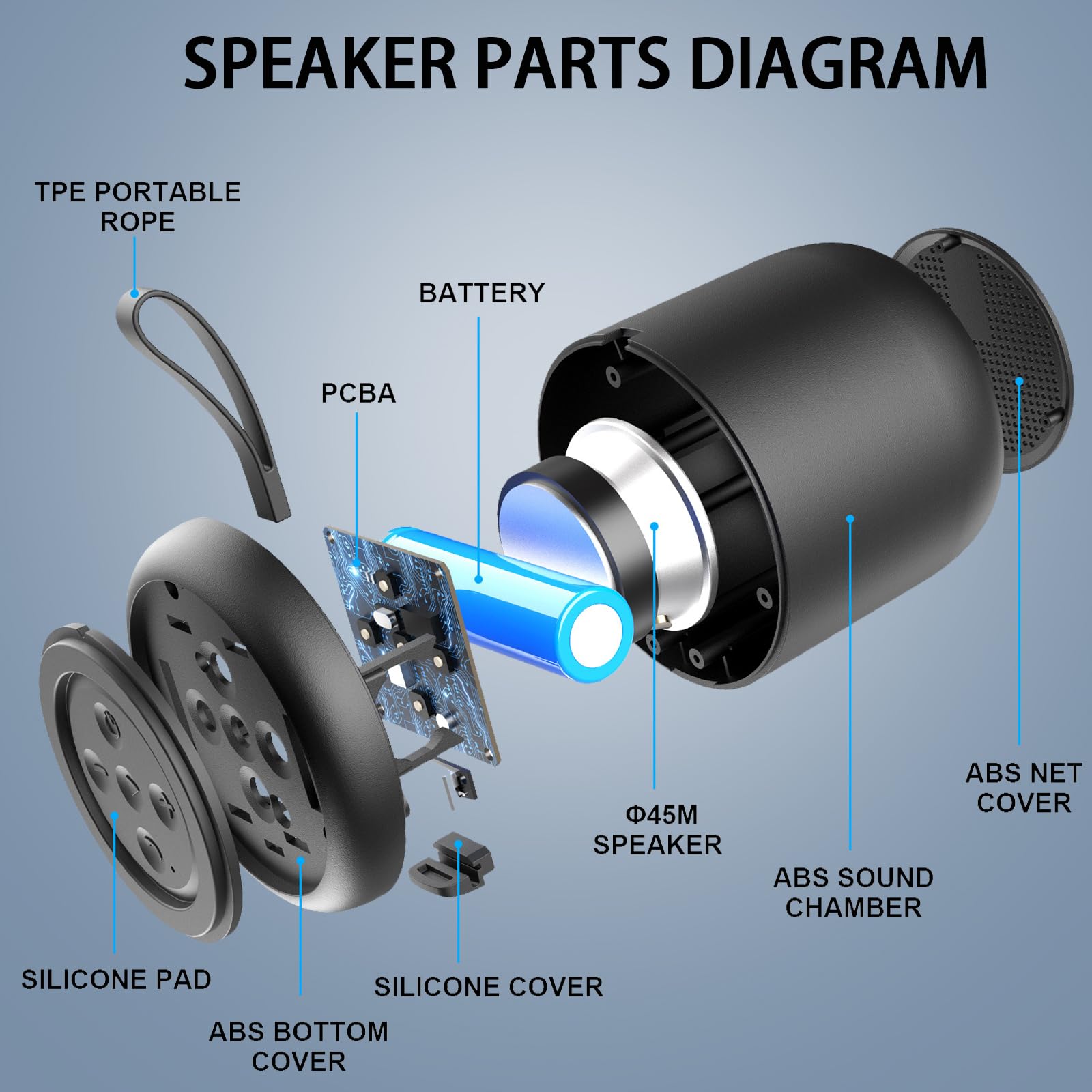 View 2