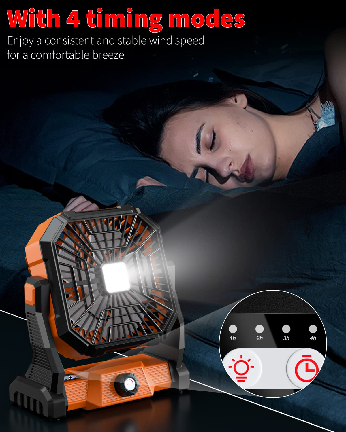 Portable Camping Fan,20000mAh Rechargeable Battery Powered Fan with LED Lantern, USB-C Battery Operated Fans,Ultra Quiet, for Outdoor Indoor Use,Travel, Tent,Beach, Picnic,Barbecue, Fishing,Home