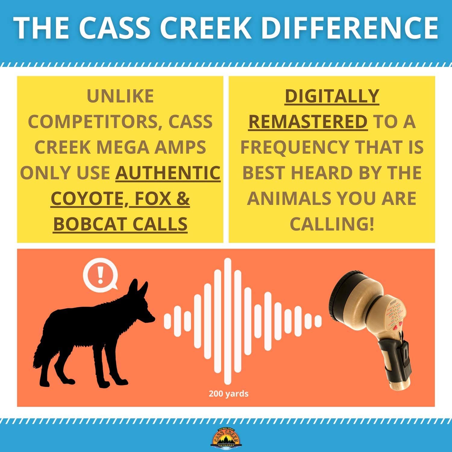 Cass Creek Mega Amp 20X Predator Call, Hand Held, Electronic Call, Loud Call, Expert Calls for the Beginner, CC548 : Sports & Outdoors