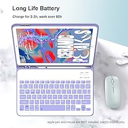 Divufus Keyboard Case for iPad 9th/8th/7th