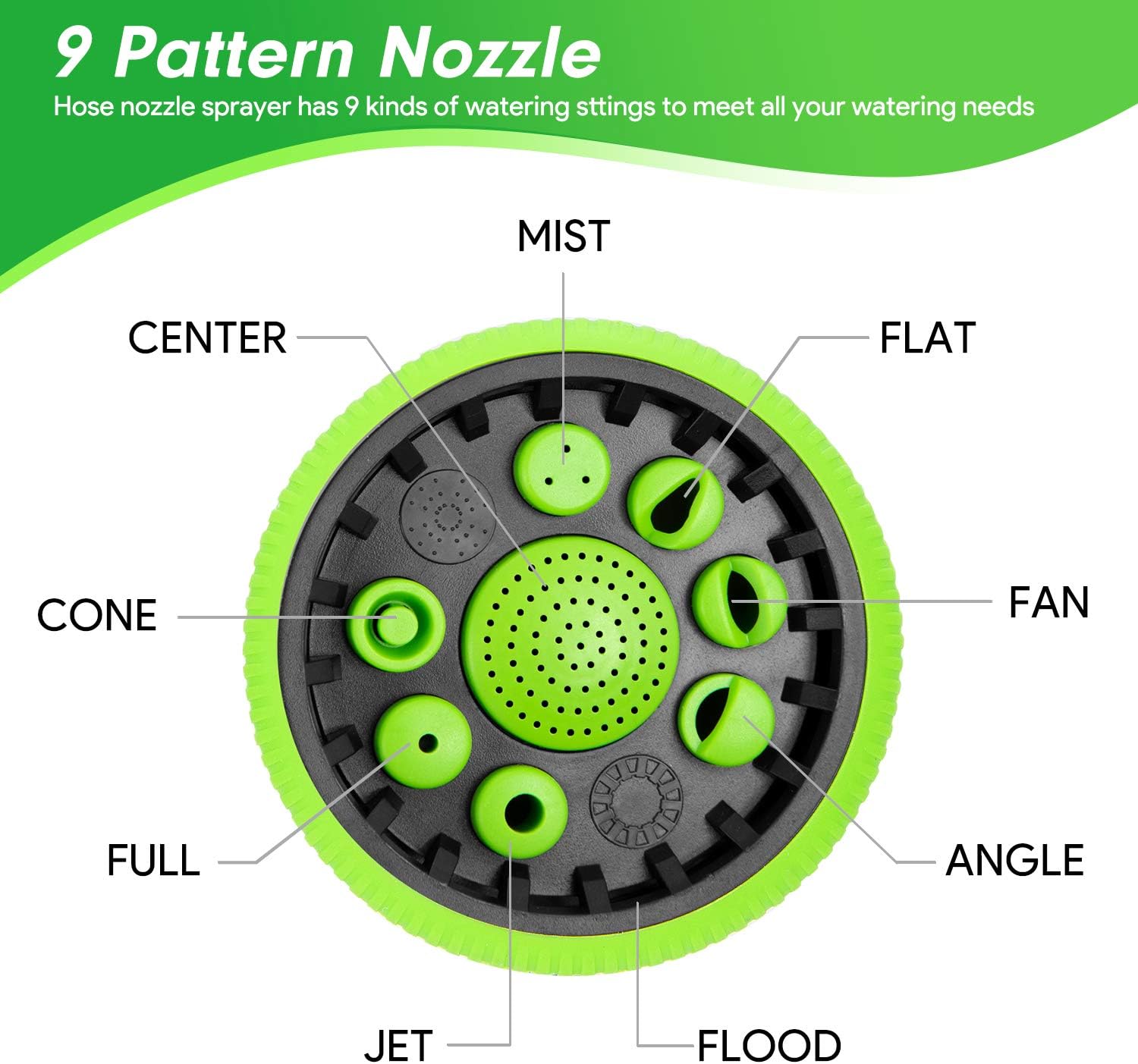 AMBOR Water Hose Nozzle Spray Nozzle, Heavy Duty Metal Garden Hose Nozzle High Pressure Nozzle with 9 Adjustable Patterns, Perfect for Watering Plants, Washing Cars and Showering Pets : Garden & Outdoor