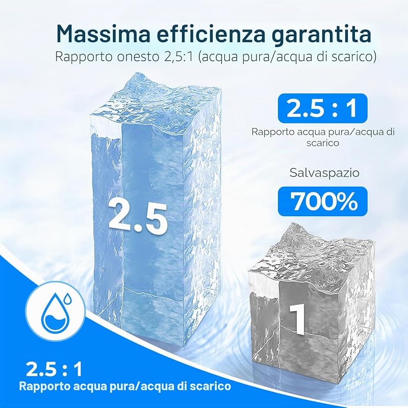 Sistema di filtraggio dell'acqua ad osmosi inversa, 600GPD, sistema ad osmosi inversa, acqua potabile, 8 stadi, sistema osmosi 2,5:1, rapporto di deflusso, RO e acqua filtrata, bianco