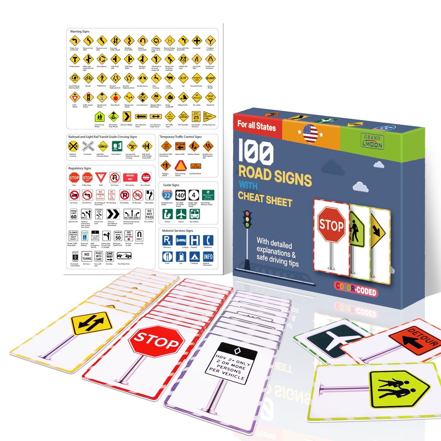 Photo 1 of 100 Road Sign Flash Cards with Cheat Sheet Color-Coded Detailed Explanation Safe Driving Tips Relevant Road Signs USA
