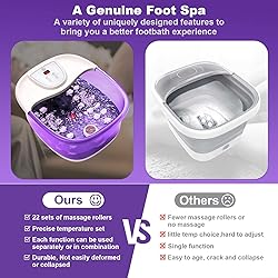 Foot Spa Bath Massager with Heat [2025