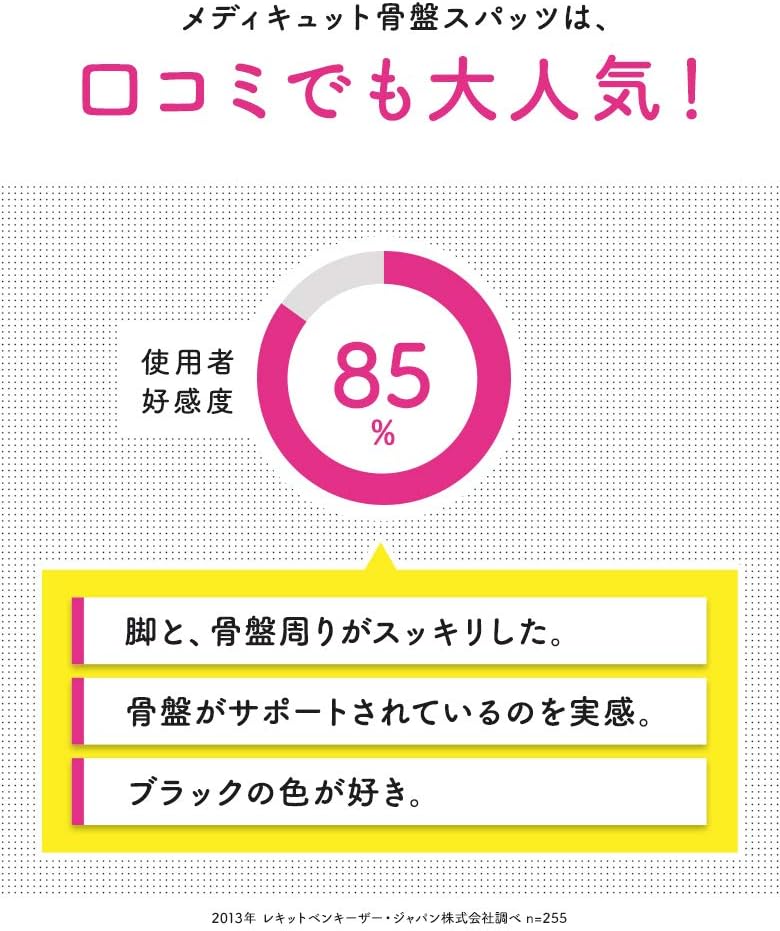 Amazon 寝ながらメディキュット ボディシェイプ スパッツ 骨盤サポート M Mediqtto Body Shape Spats Pelvic M 着圧スパッツ レギンス 通販