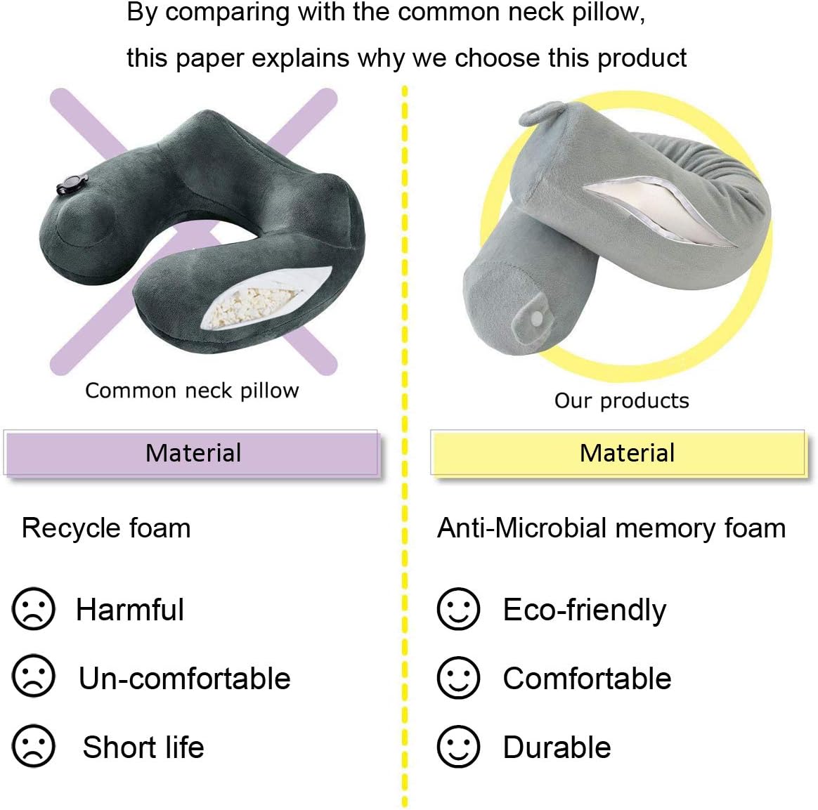 ZOYLEE Twist Memory Foam Travel Pillow Neck,Chin,Shoulder,Lumbar and Leg Support for Adult Airplane Traveling Pillow (Grey): Kitchen & Dining