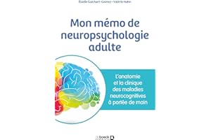 Mon mémo de neuropsychologie adulte: L'anatomie et la clinique des maladies neurocognitives à portée de main (French Edition)