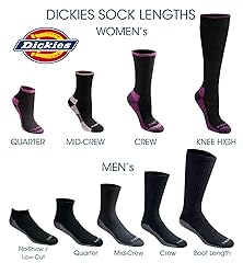 Dickies Women's Dri-Tech Advanced Moisture Wicking