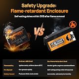 ECO-WORTHY 12V 280Ah LiFePO4 Battery with Bluetooth 200A BMS 3584Wh view 4