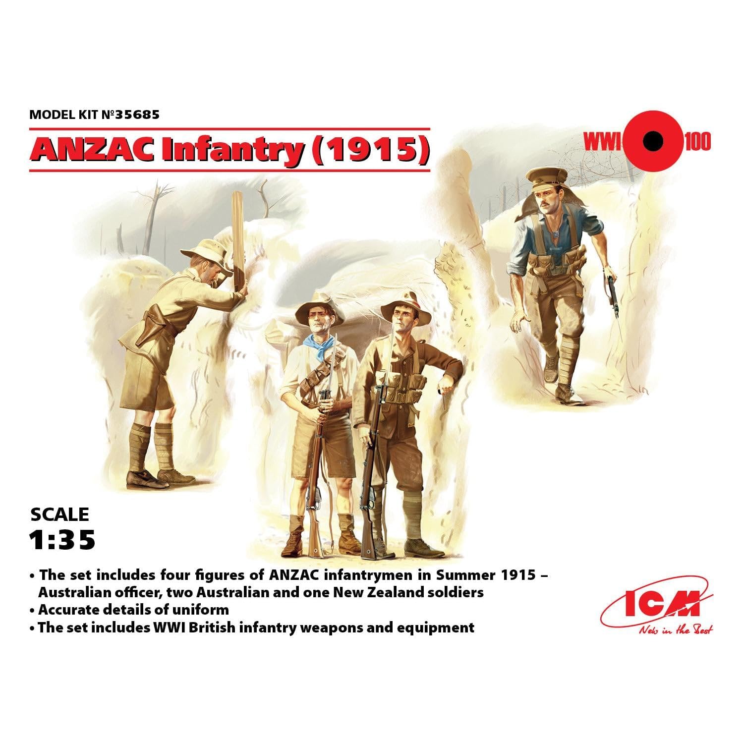 ICM 1:35 - ANZAC Infantry (1915) 4 Figs