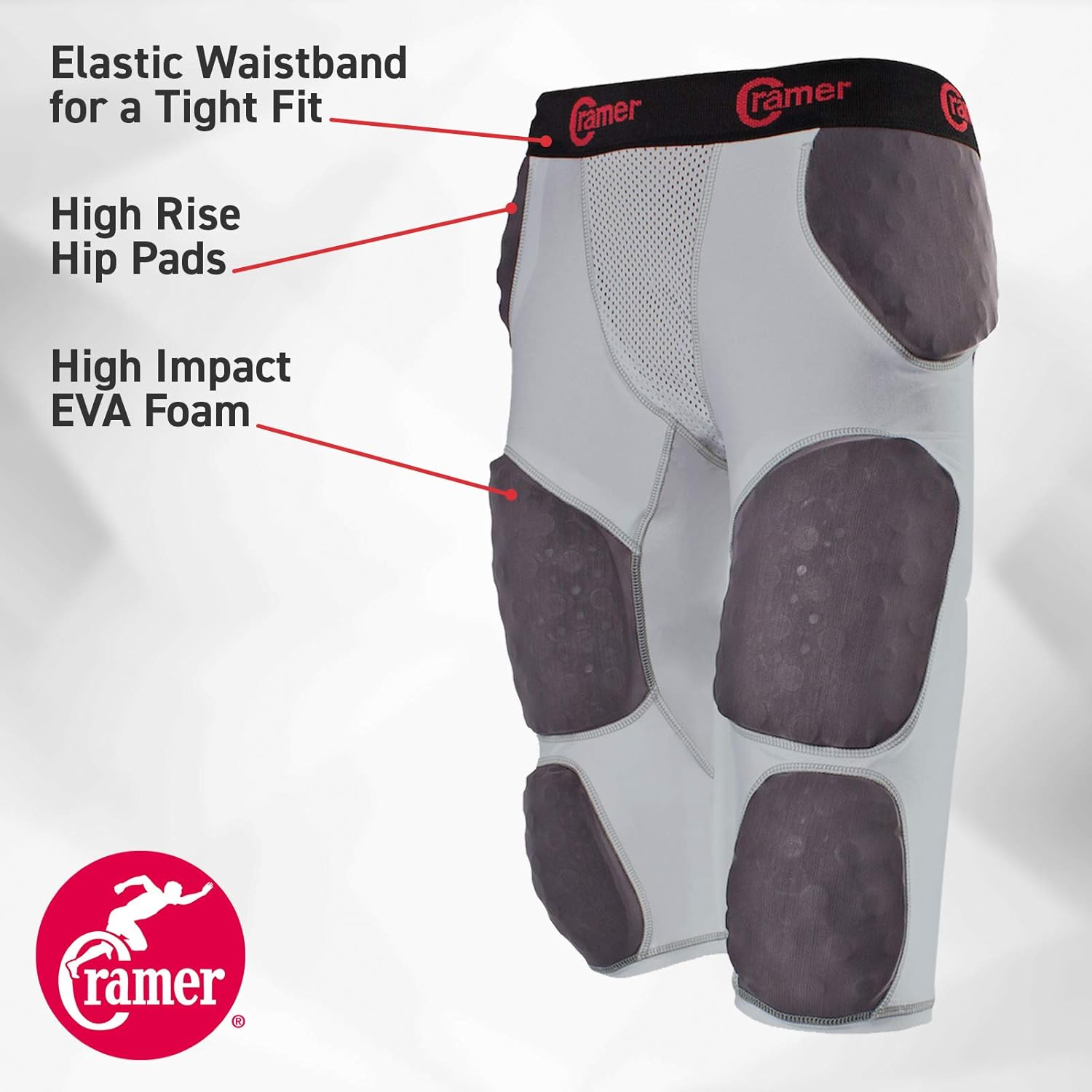 Thigh and Tailbone Pads, Cramer Thunder 7 Pad Football Girdle with