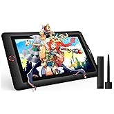 XPPen 15.6" Drawing Tablet with 16384 Pressure Levels Stylus | Tilt Support Graphics Tablet with Screen, Full-Laminated, Red Dial (120% sRGB), 8 Shortcut Keys, Adjustable Stand