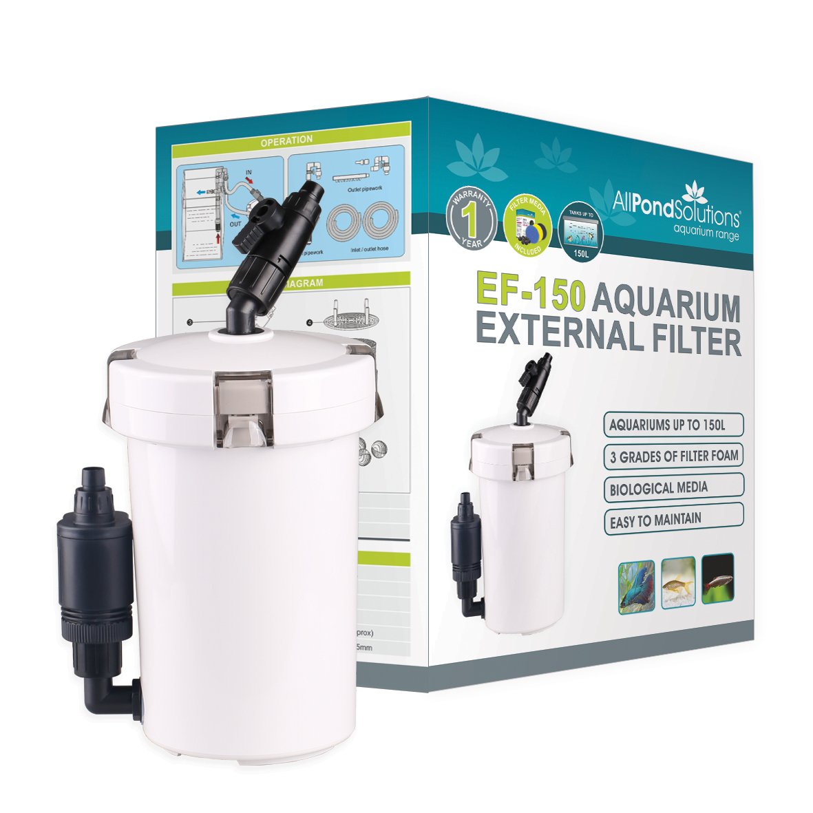 External Filter Freshwater Aquarium 150L Tank Easy Set Up Clear Water