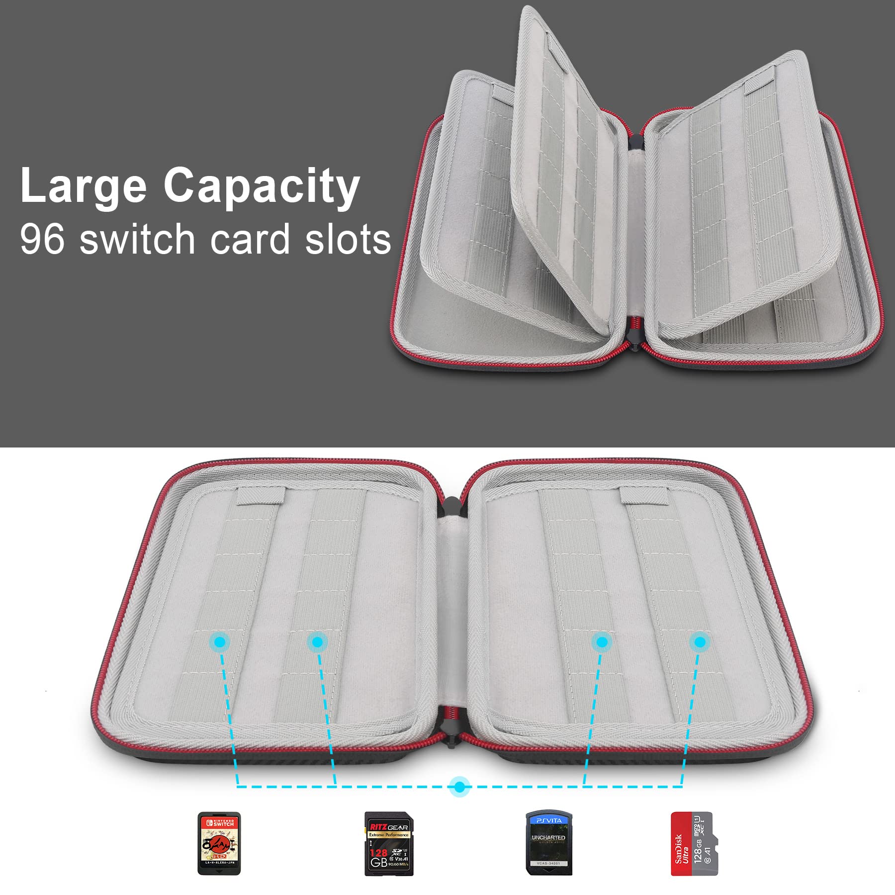Elonbo 96 Slots Storage Case Holder for SD Memory Cards, Nintendo Switch Game Cartridges, PS Vita Game Card and Micro SD Cards, Black