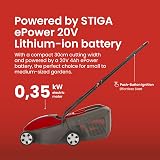 Mountfield Electress 30 Li Kit Battery Lawnmower 30 cm 20V 4Ah Battery view 2
