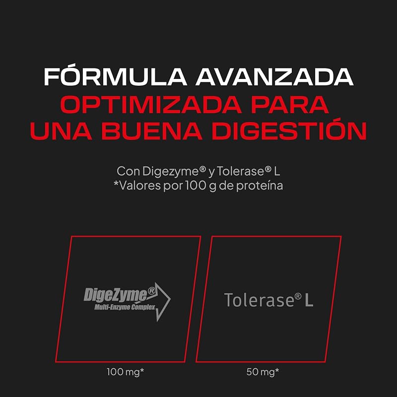 Beverly WHEY PRO 2 kg – Concentrado Premium de Proteína de Soro de Soro | 28 g de proteína por dose | 58 Serviços | Ganho Rápido de Massa Muscular e Recuperação | Ginásio e Fitness Ideal (2 kg, bolacha de manteiga)