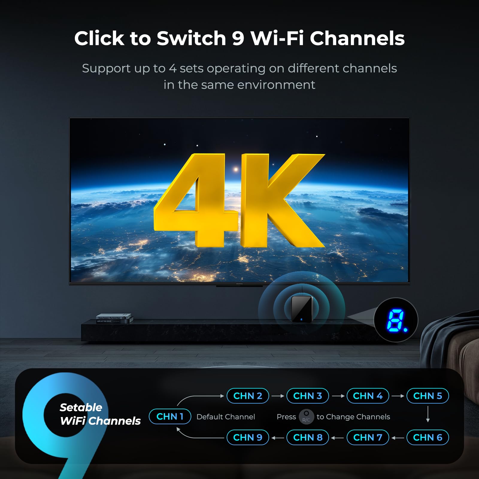 Wireless HDMI Transmitter and Receiver 4K 30Hz, 400FT/120M Long Range, 9 Adjustable Channels, 1TX to 3RX– Stream HD Video/Audio from Laptop, PC, Camera to TV, Projector, Monitor