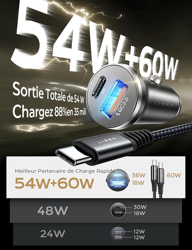 Chargeur Voiture USB C 54W+60W C-C Câble,Chargeur Allume Cigare USB C