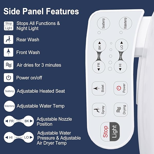 ZMJH 236 BIDET TOILET SEAT ELONGATED – ENDLESS WARM WATER, HEATED SEAT & VORTEX WASH, DUAL FRONT/REAR CLEANING, WARM AIR DRYER, LED NIGHT LIGHT, ELECTRIC-POWERED (ELONGATED)