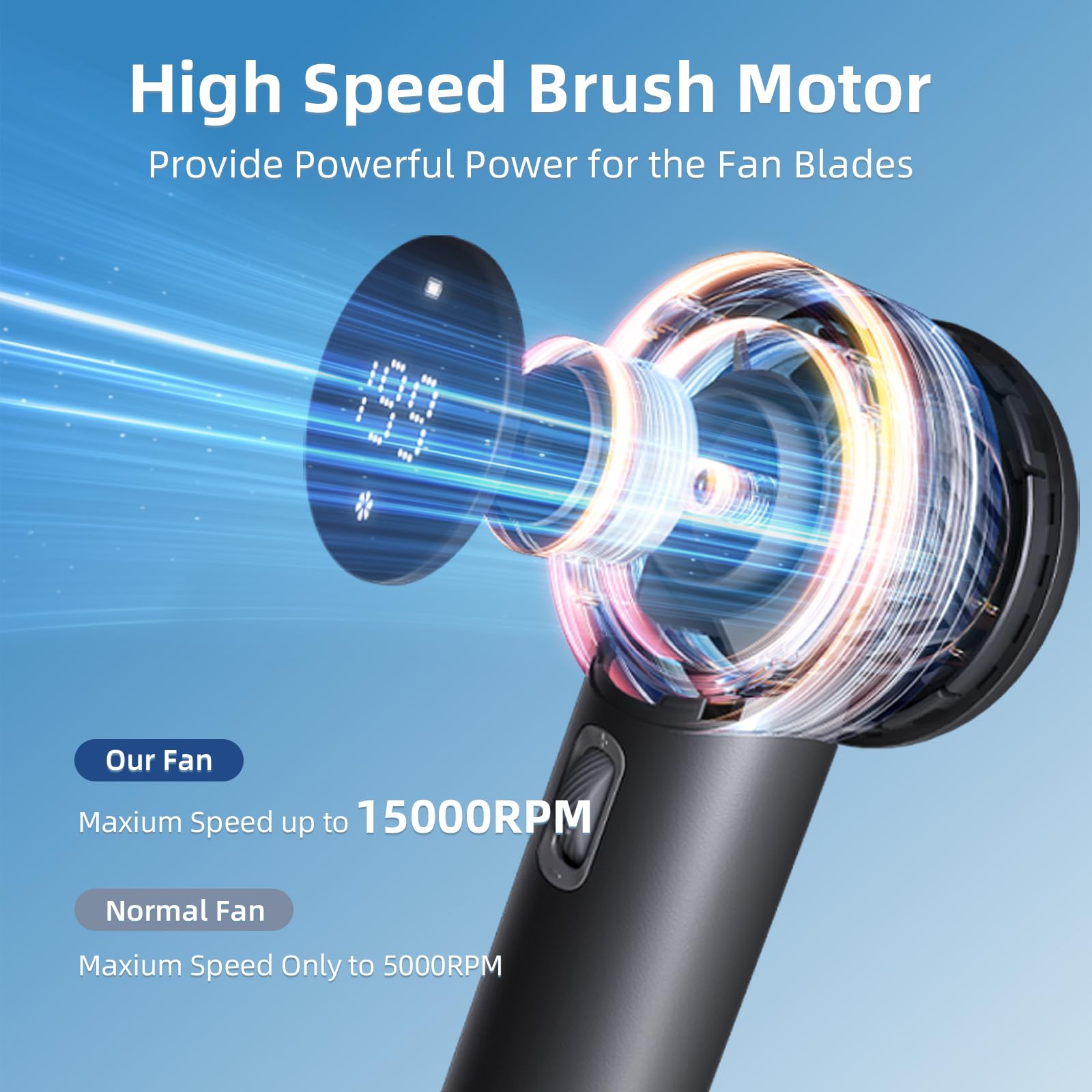 Accevo Portable Handheld Fan, Speed(1-199) 5000mAh Battery Rechargeable Personal Fan, 15H Max Cooling Time, Digital Display, Small Pocket Fans for Women Men Travel/Outdoor/Camping