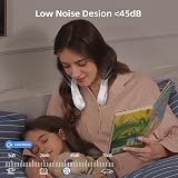 Jsdoin Portable Neck Fan 5 Speeds USB Rechargeable 360° Airflow White view 5