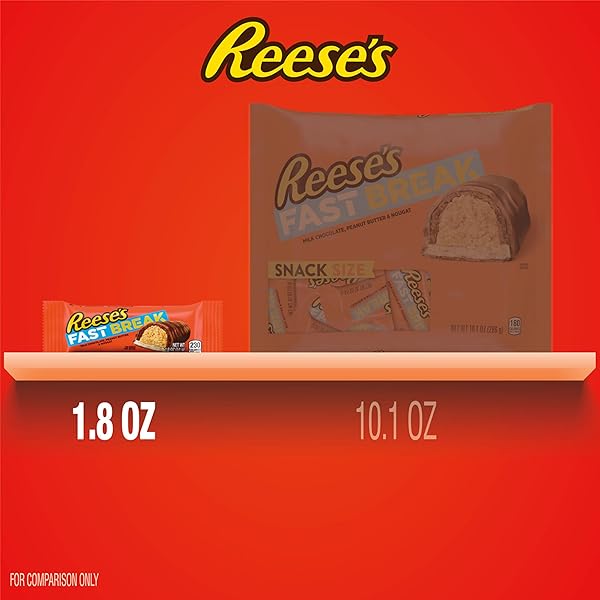 REESE’S FAST BREAK PEANUT BUTTER NOUGAT CANDY BARS, 1.8 OZ (PACK OF 18)